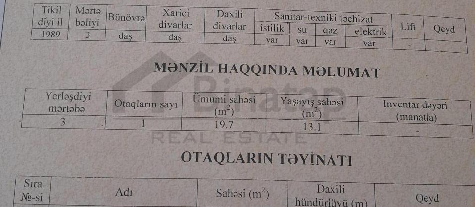 İçərişəhərdə 1 otaqlı mənzil satışı - 10