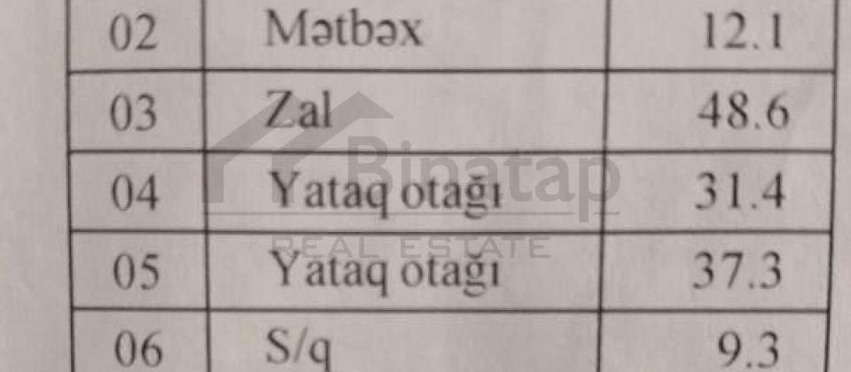 Satilir 3 otaqli menzil/174 kv.m., Boulevard Palace - Luxury Residence, Bayil - 5